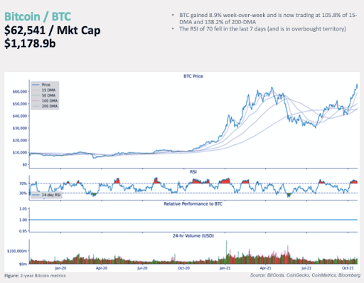 Weekly Rehash 3-10-27-21