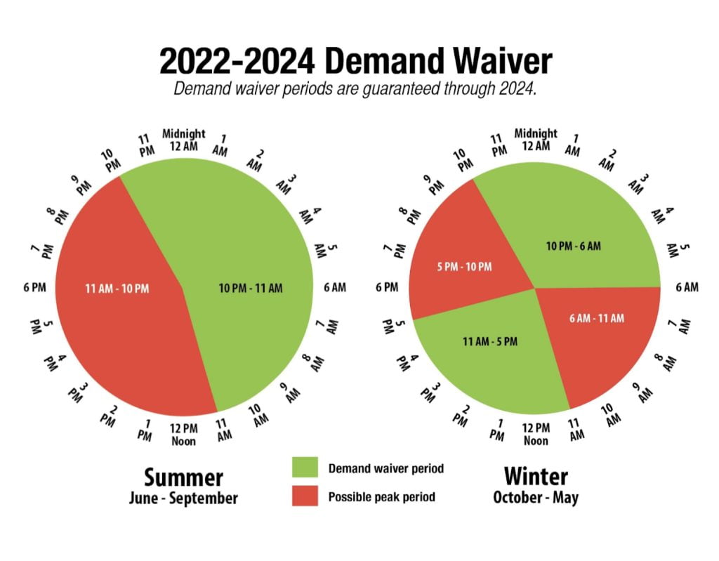 Bitcoin-mining-harmful-environment-debunked