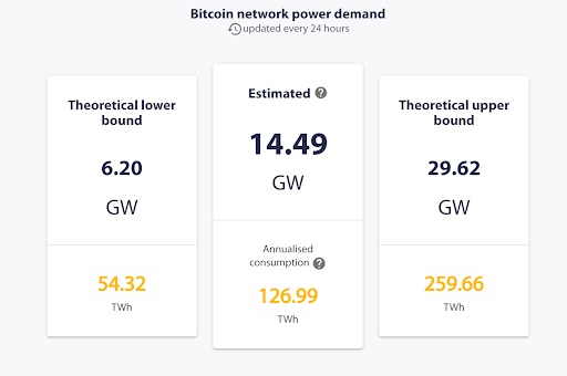 A Response to “Crypto Mining for a More Stable Grid?”